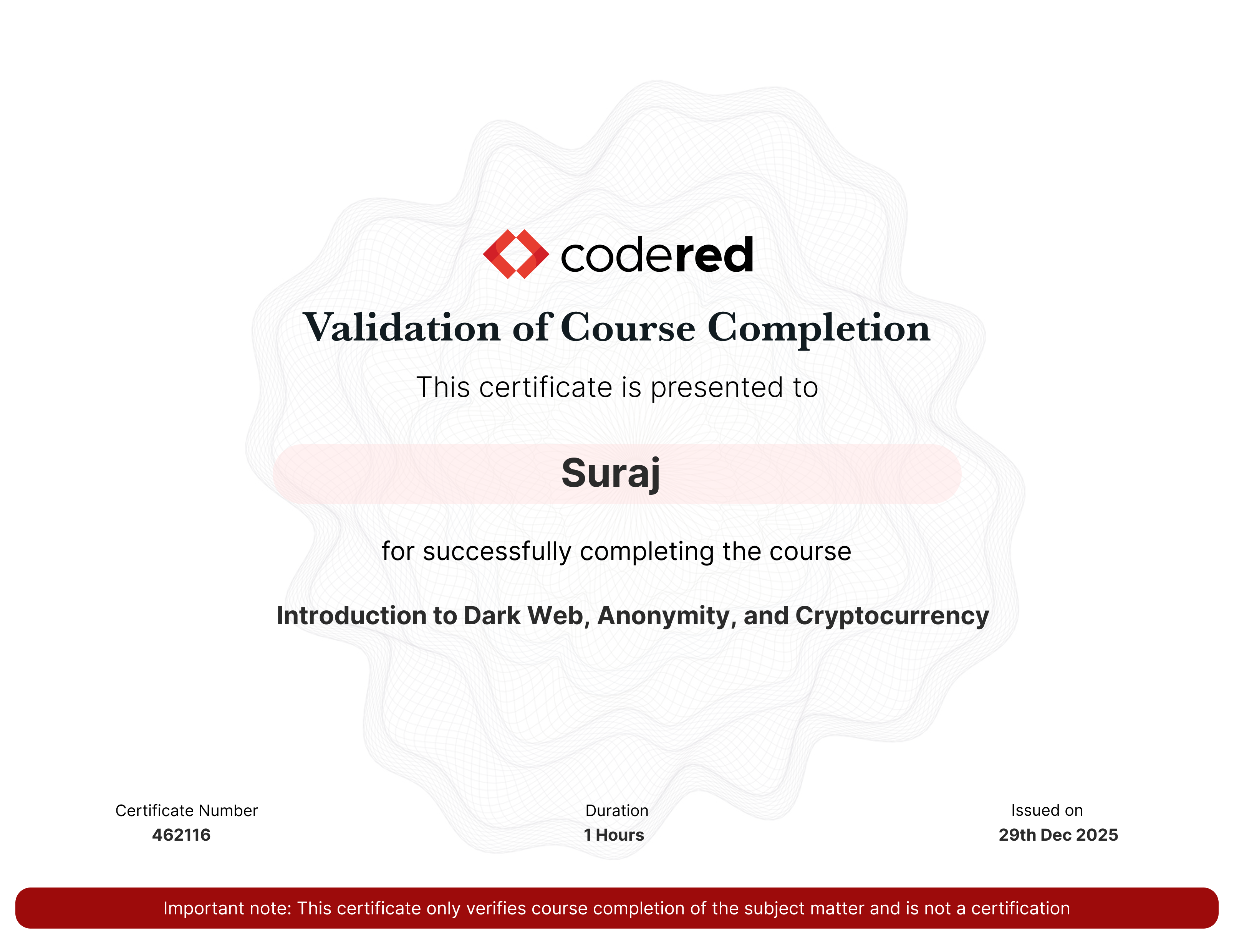 certificate